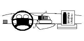 ProClip Monteringsbygel Fiat Scudo 97-06, Centrerad i gruppen Bilstereo / Hvad passer i min bil / Fiat / Scudo hos BRL Electronics (240852337)