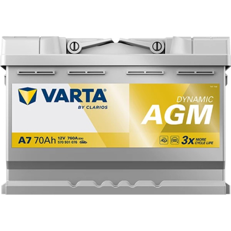 Varta Dynamic AGM 760A 70Ah, startbatteri i gruppen Nyheder hos BRL (418A7)