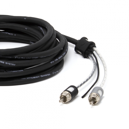 Connection BT2 v.2 lågnivåkabel i gruppen Bilstereo / Kabler / Signalkabler hos BRL (542BTV2)