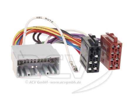 ACV ISO-adapter Chrysler/Dodge/Jeep 22-pin i gruppen Bilstereo / Hvad passer i min bil / Chrysler, Dodge & Jeep / Kabler / Antenne hos BRL Electronics (700103102)