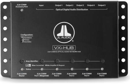 JL Audio VXi-HUB, netværkshub til flere VXi-forstærkere i gruppen Bilstereo / Forstærker / Lydprocessorer / Tilbehør hos BRL (807VXIHUB)