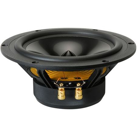 Dayton Audio RS225-4 i gruppen Hjemmestereo / Byg selv / Højttalerenheder hos BRL Electronics (860RS2254)