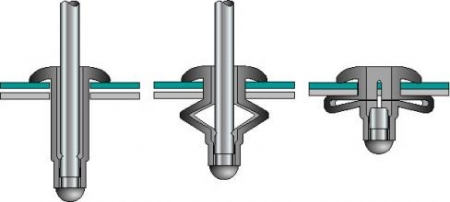 Popnit 5,2mm grepp 4,6-11,4mm i gruppen Bilstereo / LED-lys / Monteringstilbehør hos BRL Electronics (871POPNIT52)