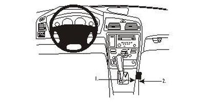 Volvo V70 05-08, Konsol
