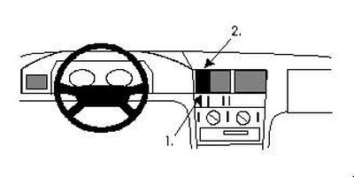 Mercedes Benz C-Klass 93-99, Centrerad