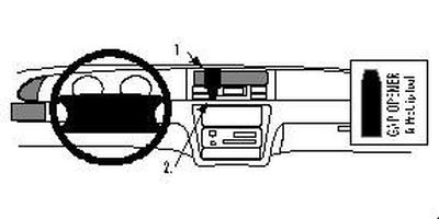 Honda Shuttle 96-00, Centrerad