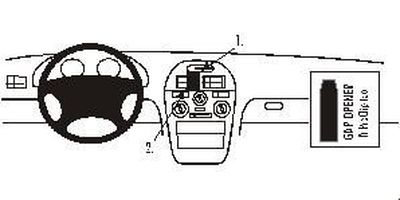 Mitsubishi Carisma 96-98, Centrerad