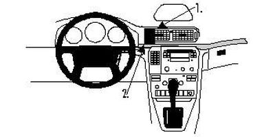 Volvo S80 99-06, Centrerad