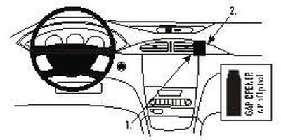 Renault Laguna 01-04, Vinklad, Hög