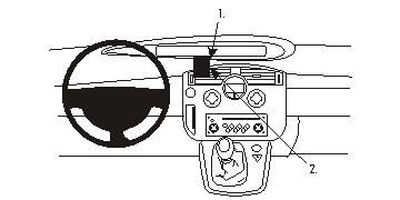 Renault Scénic 04-09, Centrerad