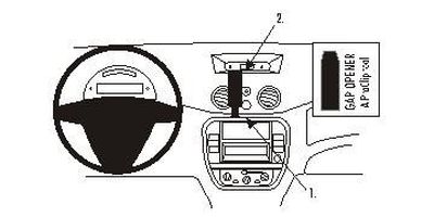 Citroen C2/C3 06-09, Centrerad