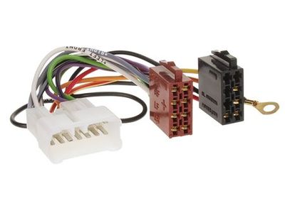 ISO-kontakt Suzuki 1995-