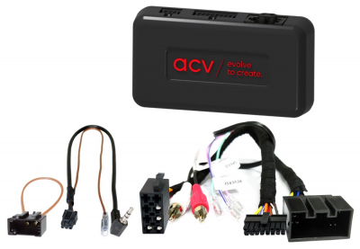 Ratstyringskabler Land Rover Range Rover III, 20-pin