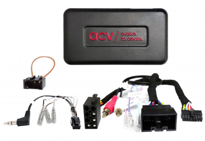 Ratstyringskabel Land Rover/Range Rover