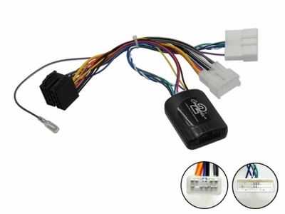 Rattstyrningskablage Toyota Tundra 2015