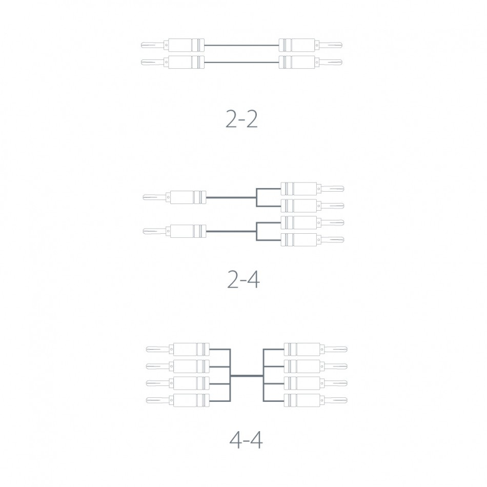 Atlas Element Bi-Wire Achromatic Z 2-4, termineret højttalerkabel 2x3 meter