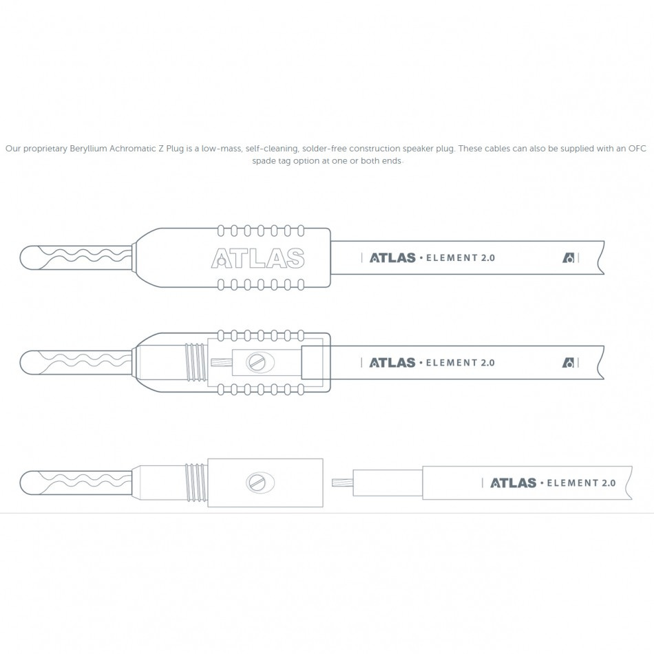 Atlas Element Bi-Amp Achromatic Z 4-4, termineret højttalerkabel 2x2 meter