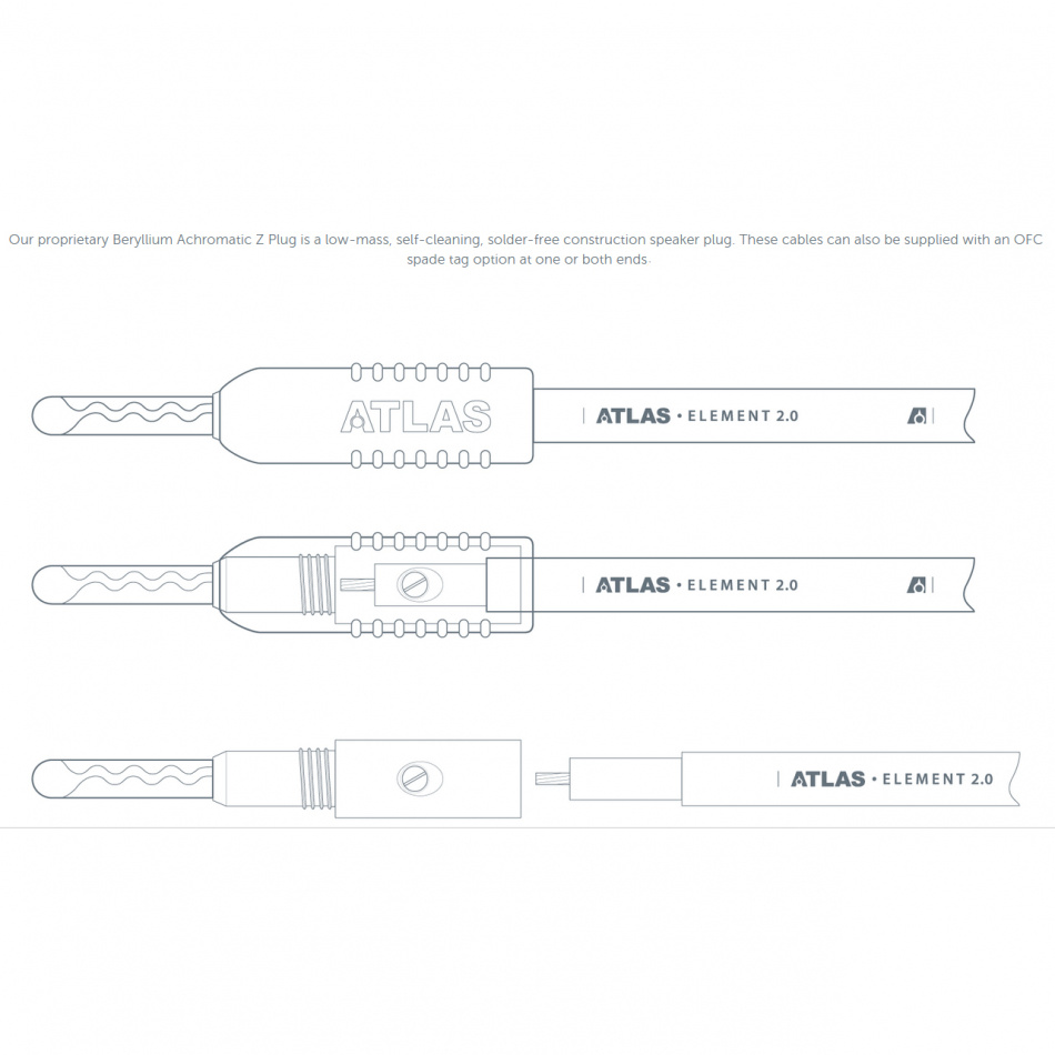 Atlas Hyper Achromatic 1.5 Z, terminerad högtalarkabel 2x3 meter