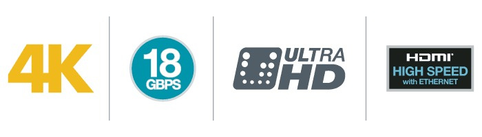 Atlas Hyper 4K Active HDMI, 10 meter