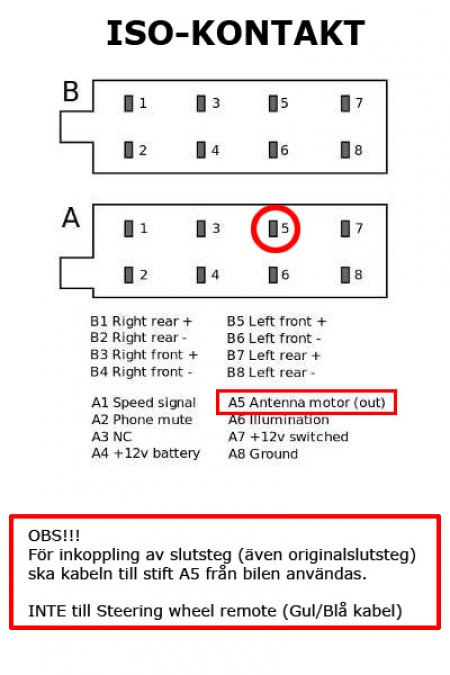 Kenwood DMX5020BTS, bilstereo med CarPlay och 6.8