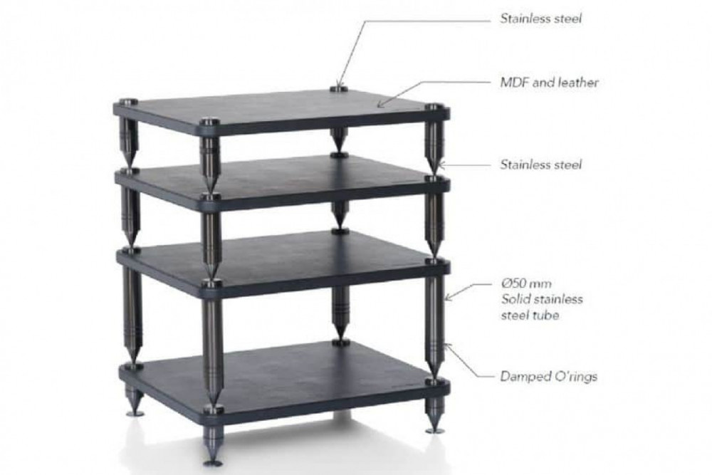 Norstone Como 1, modulär high end-bänk