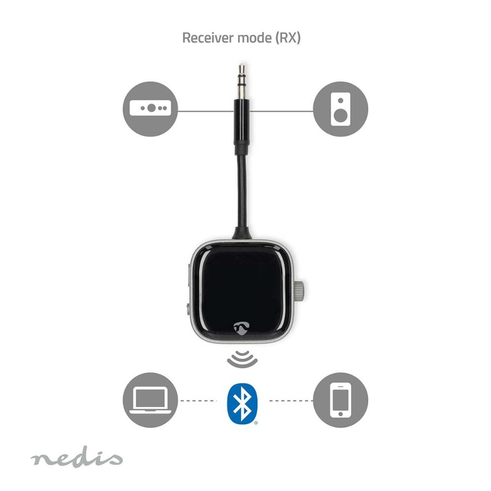 Nedis Bluetooth-sender og -modtager med display