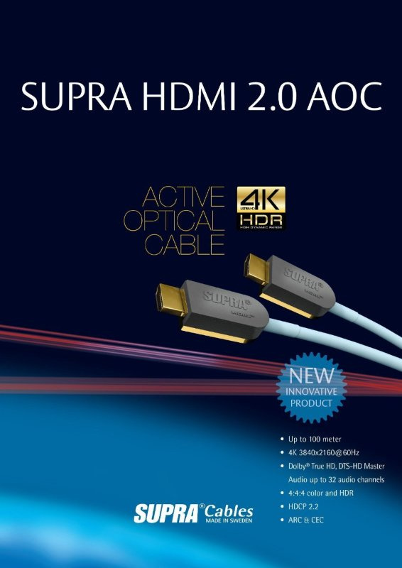 Supra HDMI AOC, HDMI-kabel med fiberoptik
