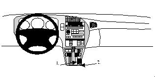 Saab 9-5 98-06, Konsol