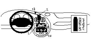 Ford Ka 97-08, Centrerad
