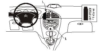 Citroen C5 01-05, Centrerad