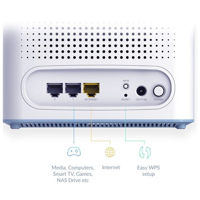 D-Link Eagle Pro AI AX3200 Mesh-system, 2-pak
