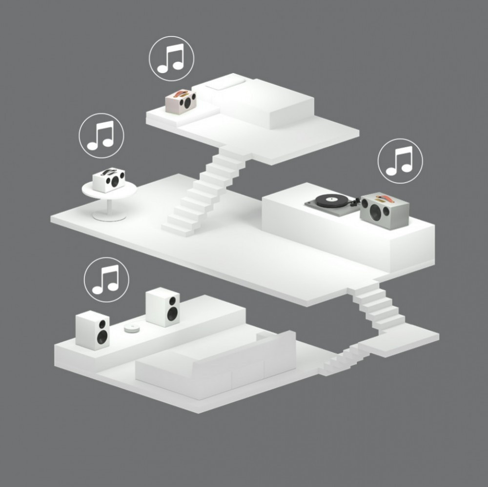 Audio Pro Addon C5 aktiv Wifi-högtalare