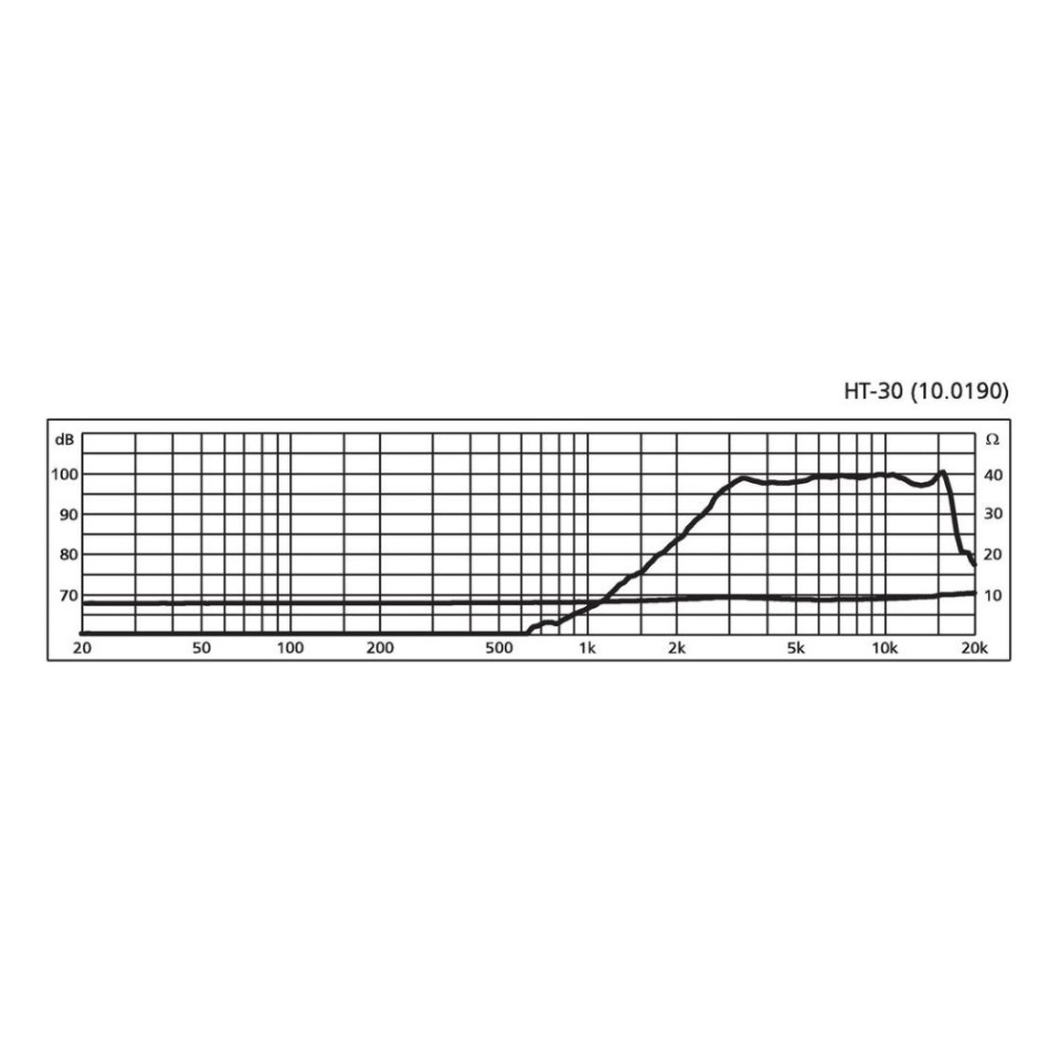 Monacor HT-30, kompakt horndiskant, 8 ohm
