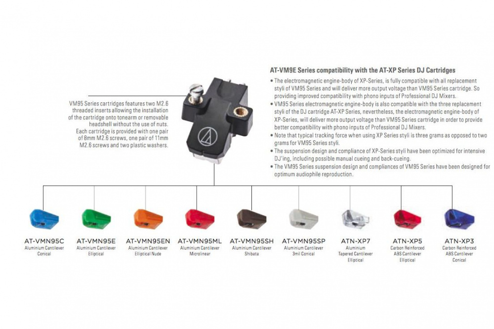 Audio Technica AT-VM95SH, MM-pickup