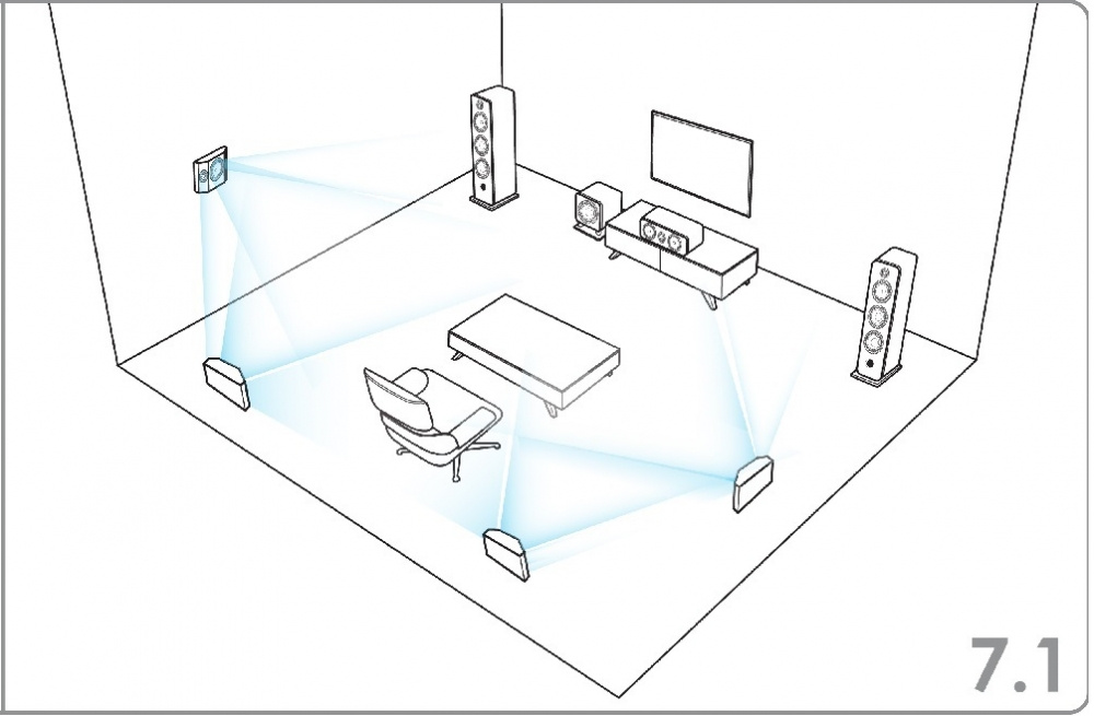 Elipson Prestige Facet 7SR surroundhögtalare, svart par