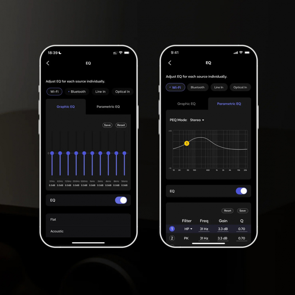 Wiim Amp Ultra streamingforstærker med HDMI ARC & Chromecast, mørkegrå