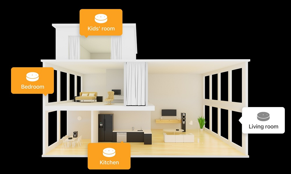 WiiM Pro, trådløs netværksstreamer med Tidal Connect, Chromecast & AirPlay 2