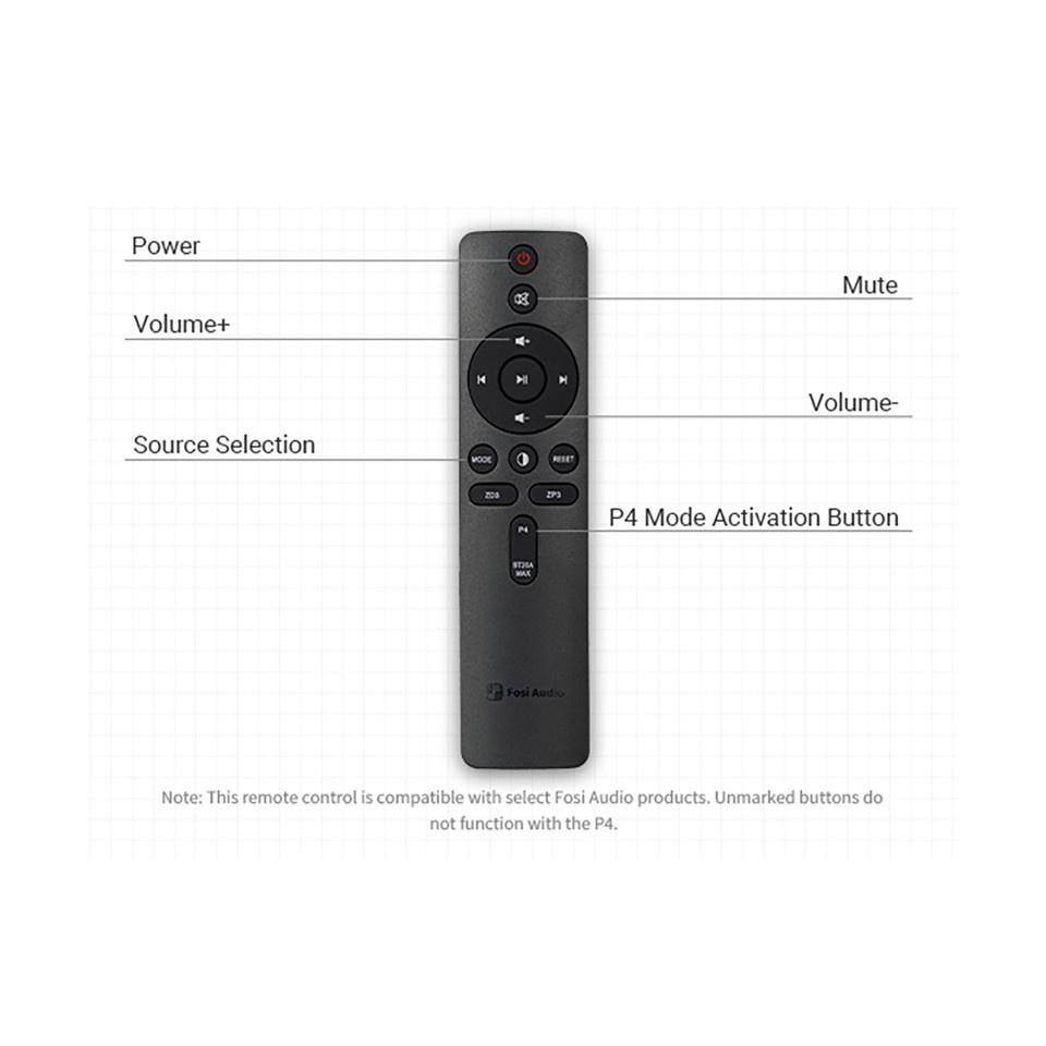 Fosi Audio P4 forforstærker med tonekontroller