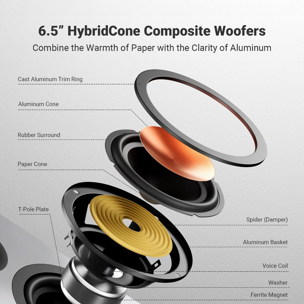 Fosi Audio SP601 standhøjttalere, hvidt par