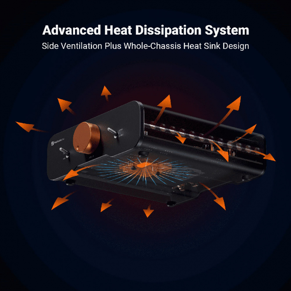 Fosi Audio ZA3 kompakt forstærker