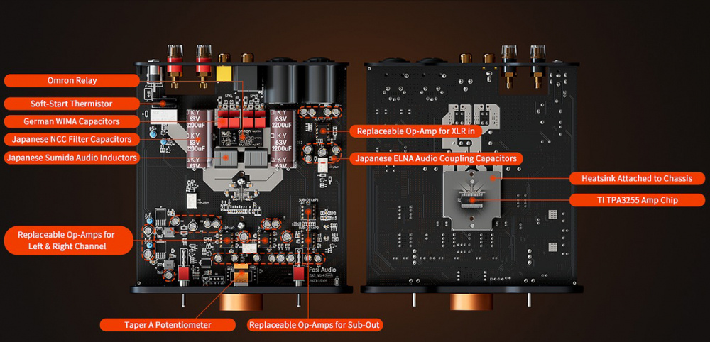Fosi Audio ZA3 kompakt forstærker