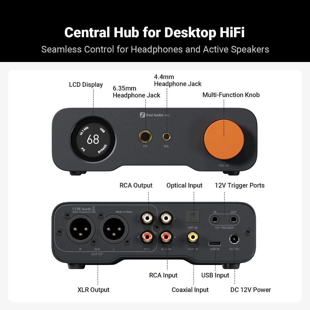 Fosi Audio P3, DAC & hovedtelefonforstærker