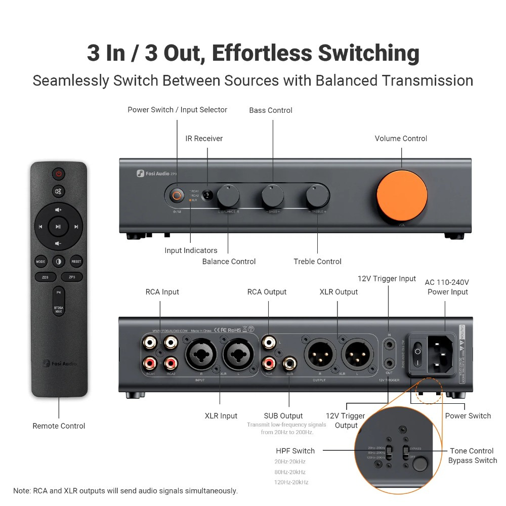 Fosi Audio ZP3 forforstærker med XLR