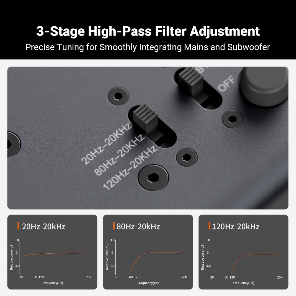 Fosi Audio ZP3 forforstærker med XLR