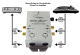 Analogis Easy Phono RIAA-trin med DIN og RCA Analogis Easy Phono RIAA-trin med DIN og RCA