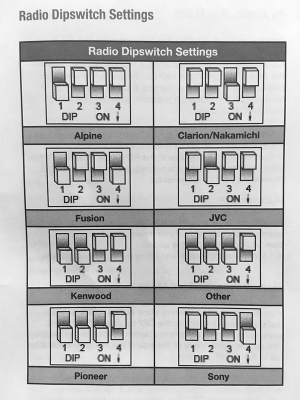 Rattstyrningsadapter Volvo