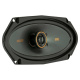 Kicker KSC41004, 4x10-tommer koaksialhøjttalere, par Kicker KSC41004, 4x10-tommer koaksialhøjttalere, par