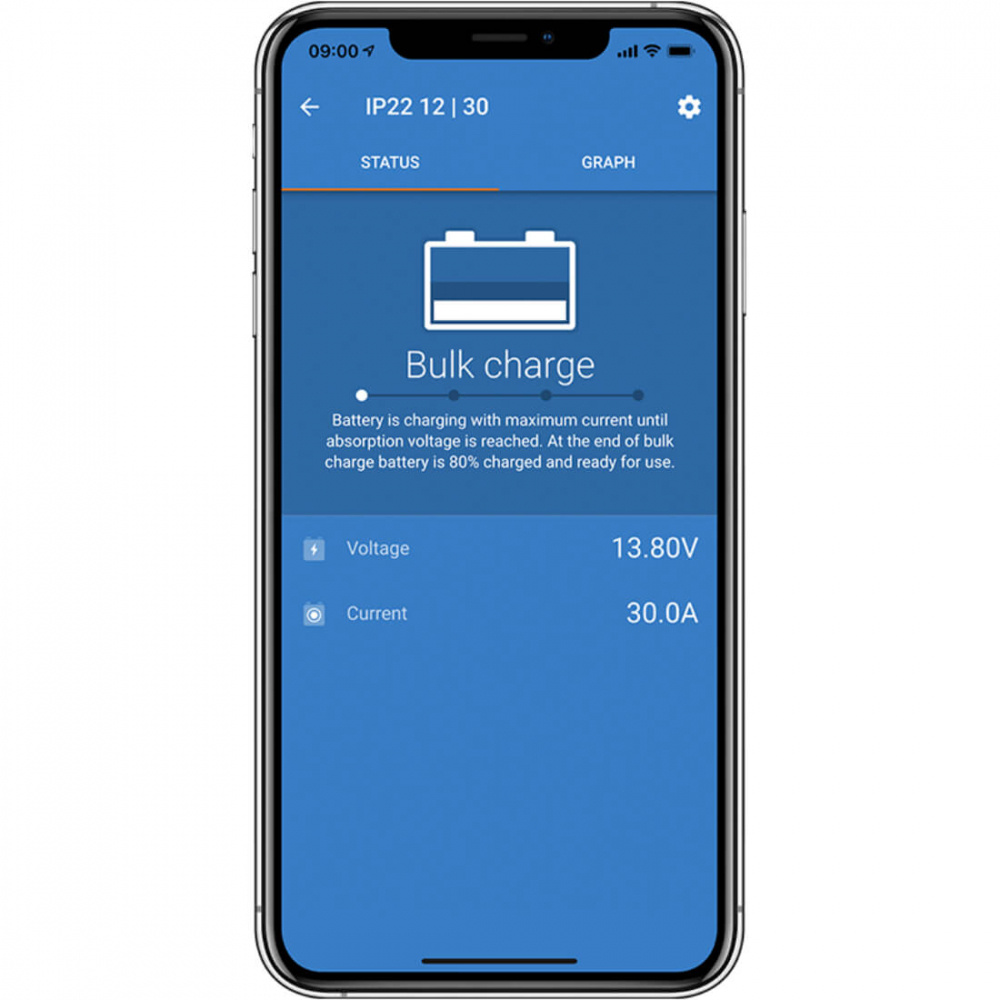 Victron Blue Smart IP22 batterioplader med tre udgange 30A, 12V