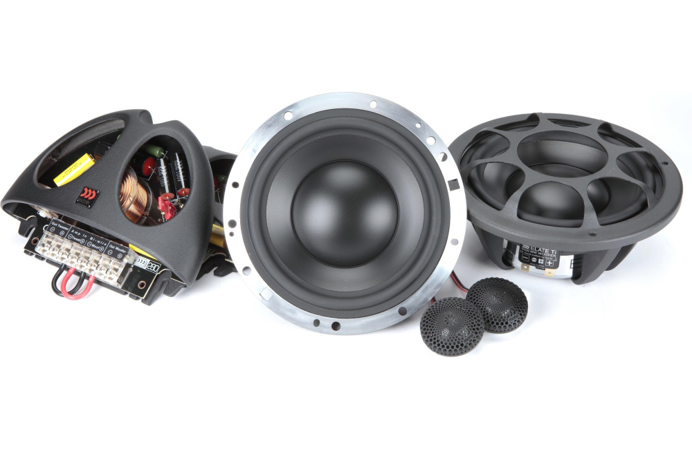 Morel Elate Titanium 602 2-vägs kitsystem 