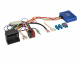 CAN-Bus Kit VAG 40-pin Quadlock>ISO/Fakra CAN-Bus Kit VAG 40-pin Quadlock>ISO/Fakra